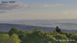 Rozhledna, Panorama
