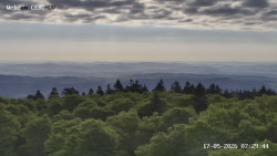 Rozhledna, Panorama