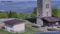 Rozhledna, Panorama