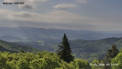 Rozhledna, Panorama