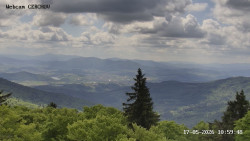 Rozhledna, Panorama