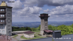 Rozhledna, Panorama