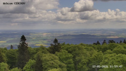 Rozhledna, Panorama