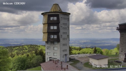Rozhledna, Panorama