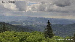 Rozhledna, Panorama