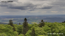 Rozhledna, Panorama