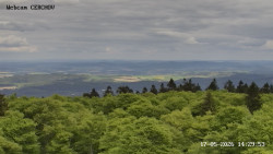 Rozhledna, Panorama