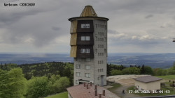 Rozhledna, Panorama