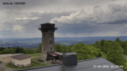 Rozhledna, Panorama