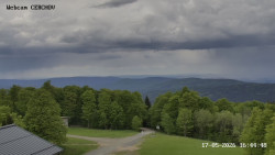 Rozhledna, Panorama