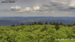 Rozhledna, Panorama