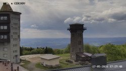 Rozhledna, Panorama