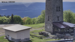 Rozhledna, Panorama
