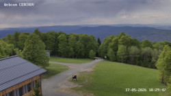 Rozhledna, Panorama