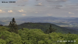 Rozhledna, Panorama