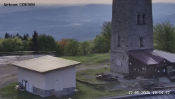 Rozhledna, Panorama