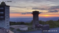 Rozhledna, Panorama