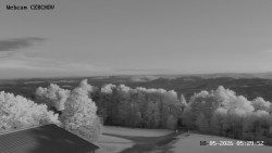 Rozhledna, Panorama