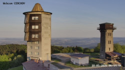 Rozhledna, Panorama