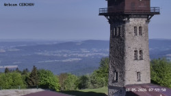 Rozhledna, Panorama