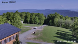 Rozhledna, Panorama