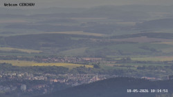 Rozhledna, Panorama