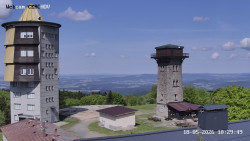 Rozhledna, Panorama