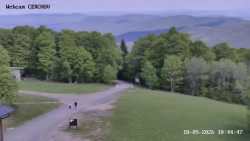 Rozhledna, Panorama