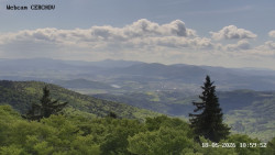 Rozhledna, Panorama