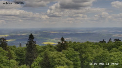 Rozhledna, Panorama