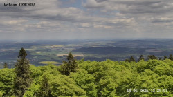 Rozhledna, Panorama
