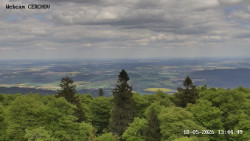 Rozhledna, Panorama