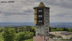 Rozhledna, Panorama