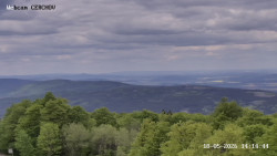 Rozhledna, Panorama