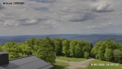 Rozhledna, Panorama