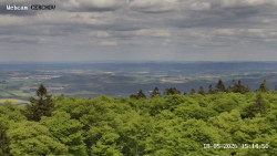 Rozhledna, Panorama