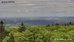 Rozhledna, Panorama