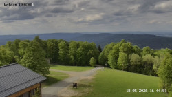 Rozhledna, Panorama