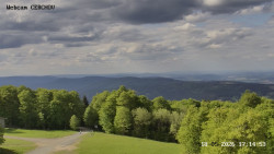 Rozhledna, Panorama