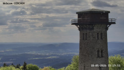Rozhledna, Panorama