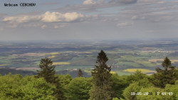 Rozhledna, Panorama