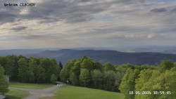 Rozhledna, Panorama