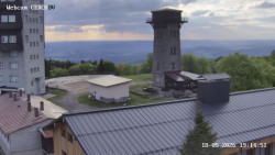 Rozhledna, Panorama