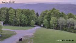 Rozhledna, Panorama