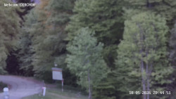 Rozhledna, Panorama