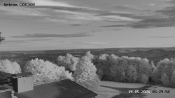 Rozhledna, Panorama