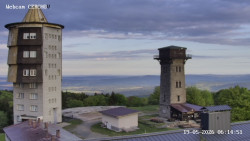 Rozhledna, Panorama