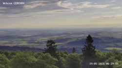 Rozhledna, Panorama