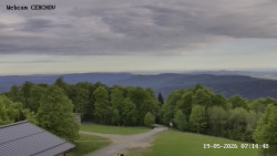 Rozhledna, Panorama