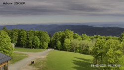 Rozhledna, Panorama